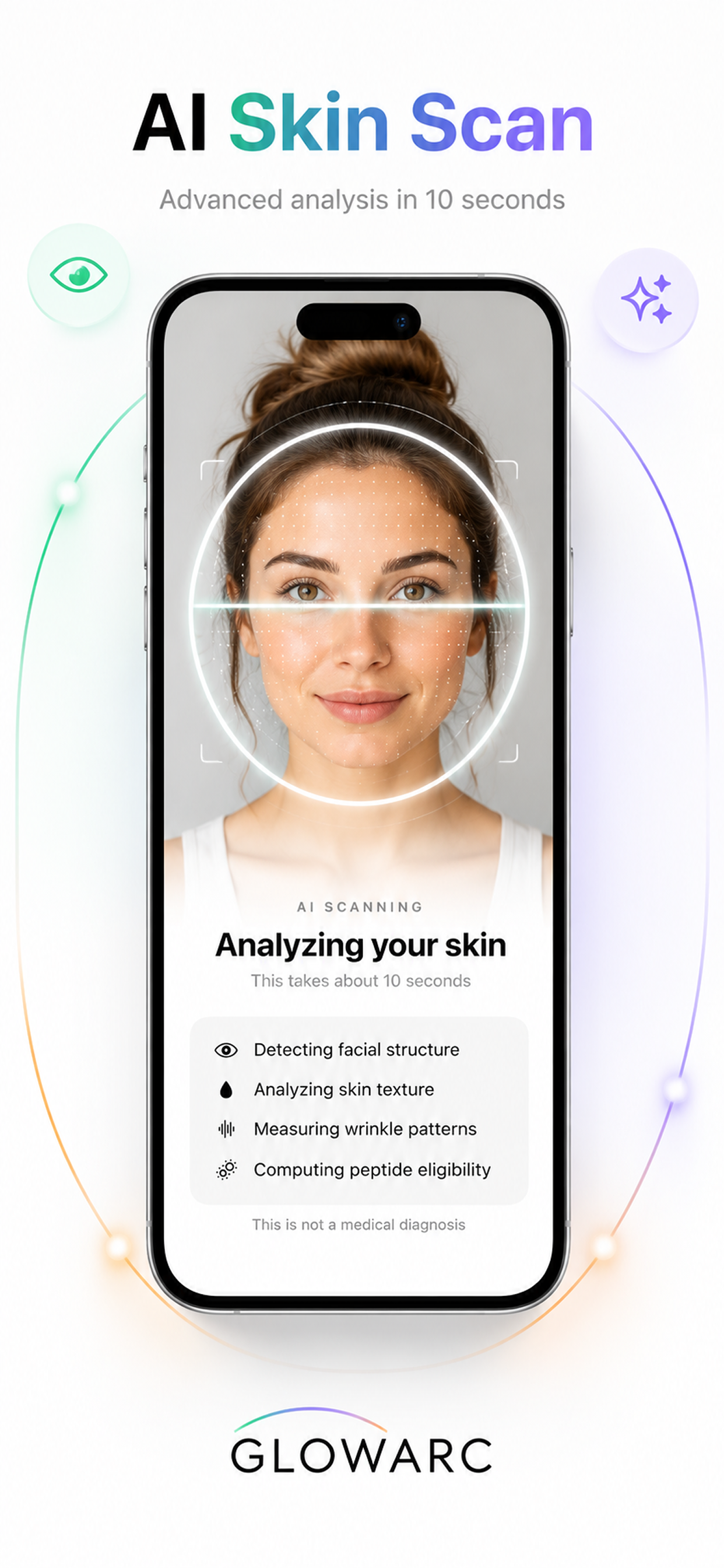 Skin Longevity